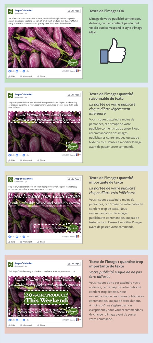 text-facebook-ad-tips-astuces-texte-facebook-publicité