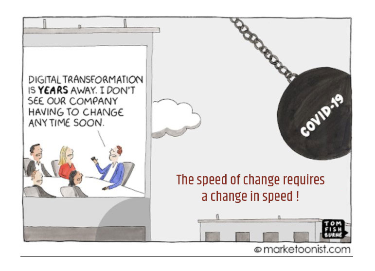 speed of change